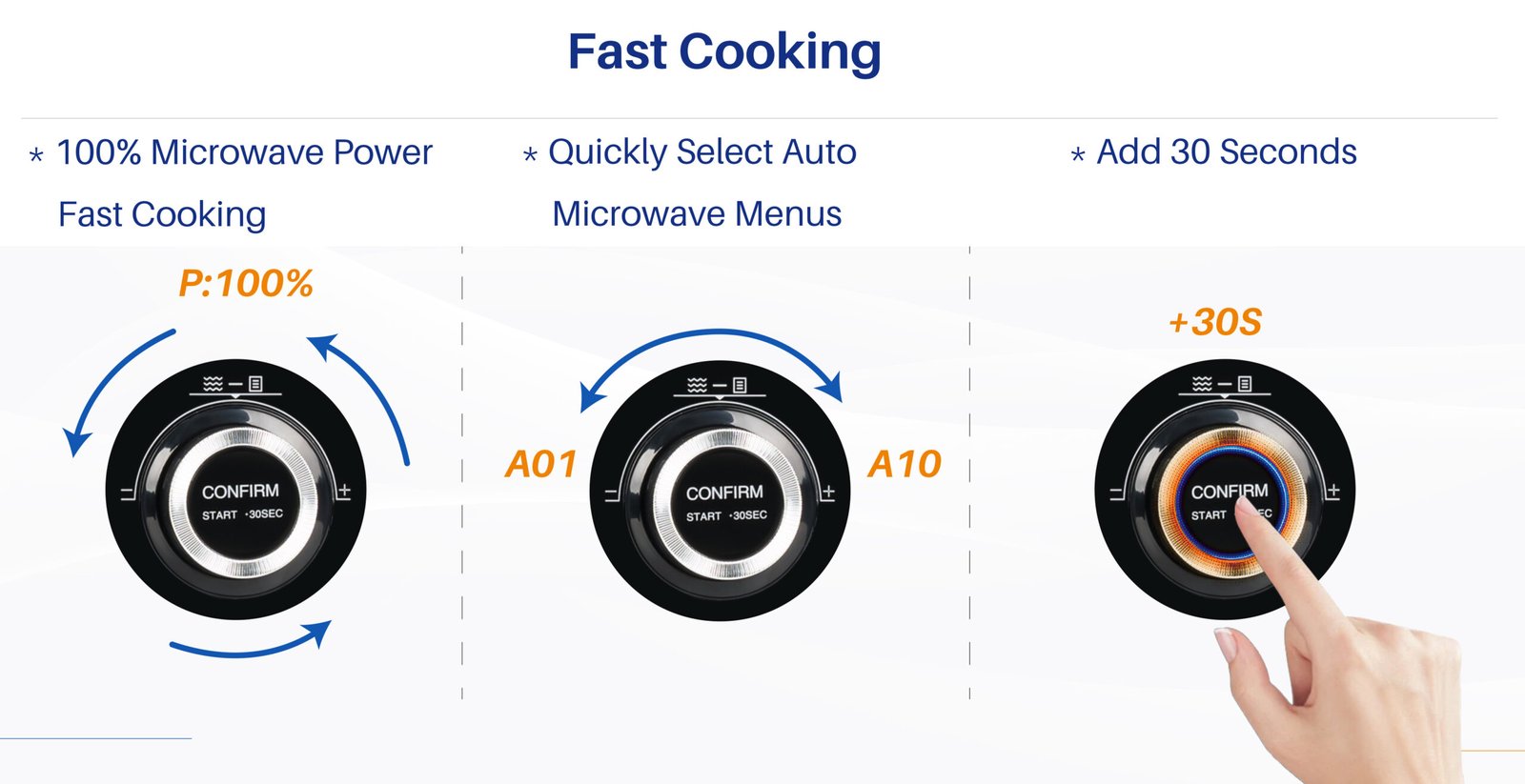 microwave oven
