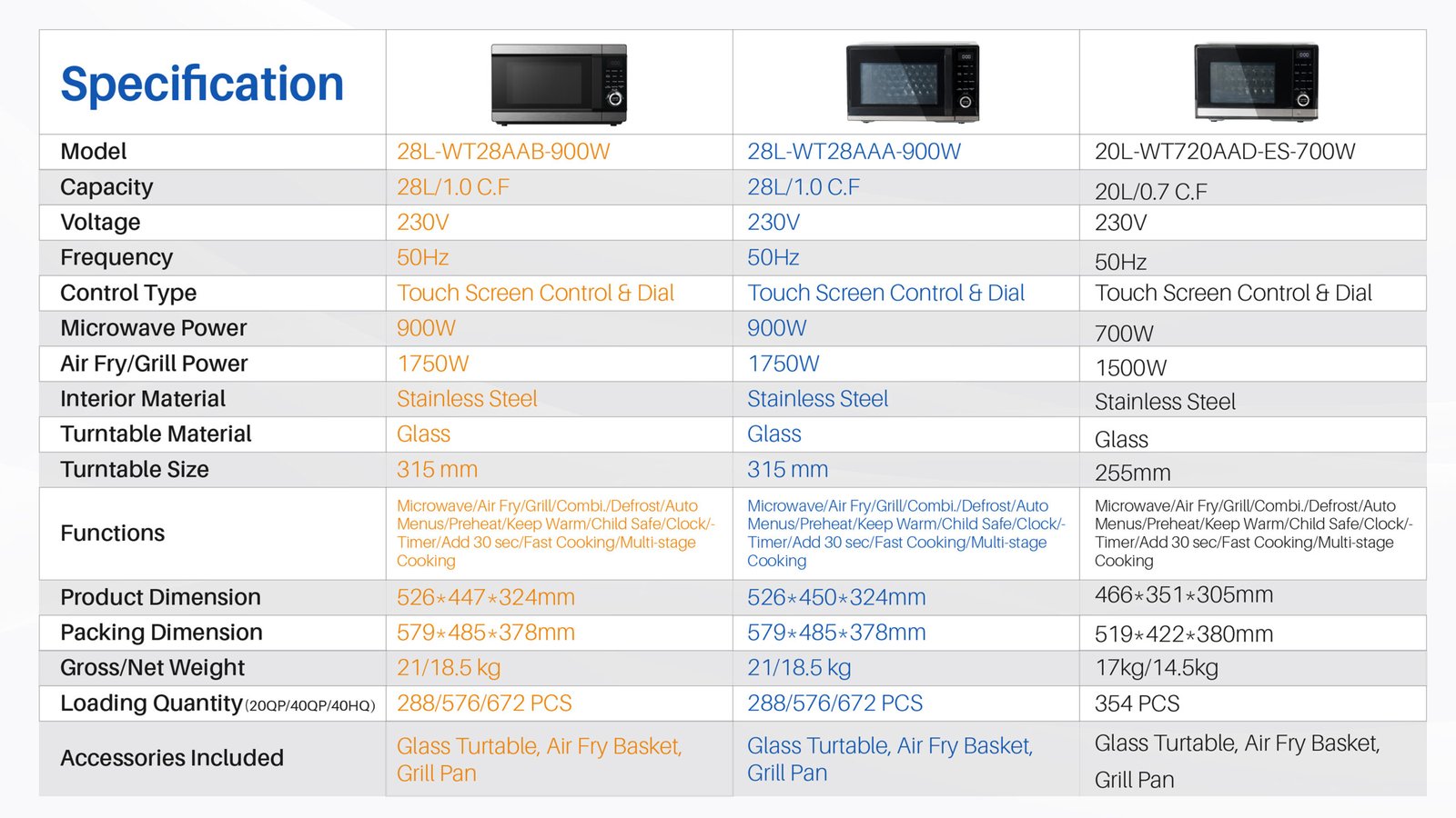 microwave oven