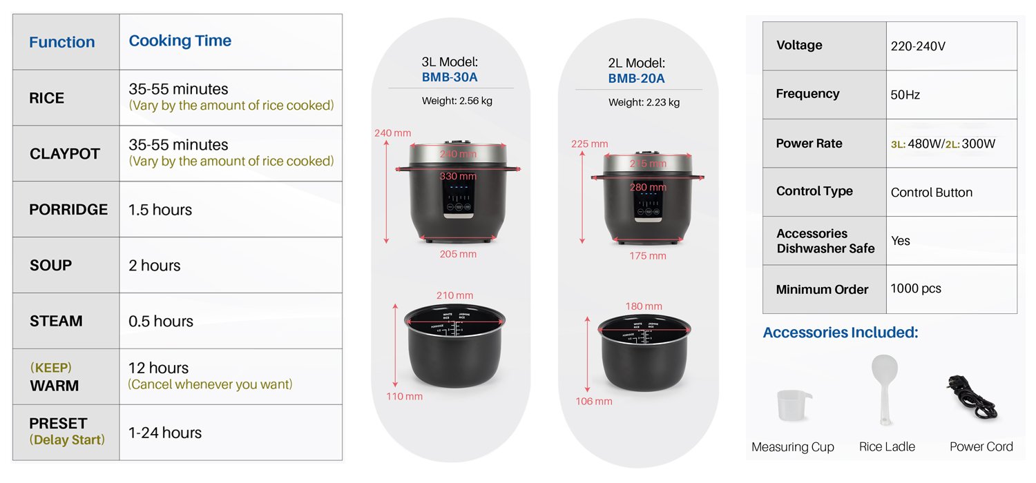 rice cooker