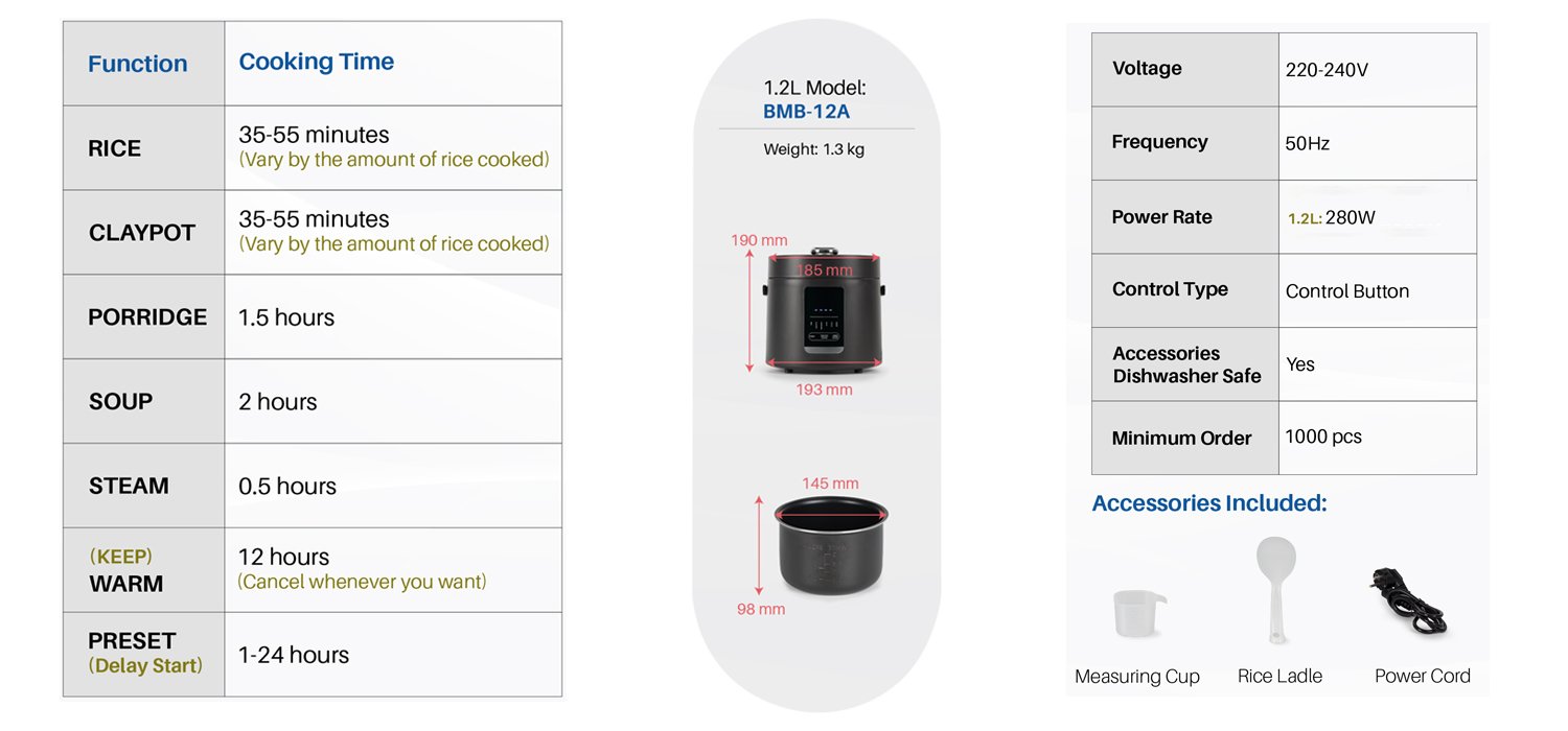 rice cooker